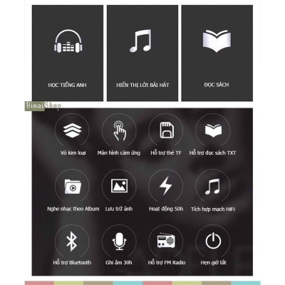 Máy nghe nhạc loa ngoài Ruizu D02 4GB (Không Bluetooth) - Hàng Chính Hãng
