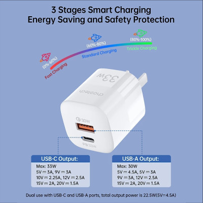 Adapter Củ Sạc 33W PPS/ PD 30W / QC 3.0 1 Cổng Type C 1 Cổng USB Nhỏ Gọn CHOETECH PD5006 Sạc Nhanh iPhone, iPad, Samsung - Hàng Chính Hãng