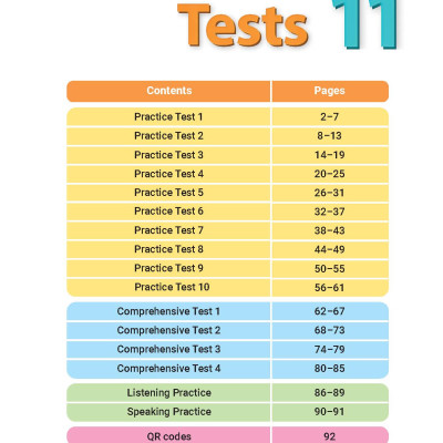 Sách - Dtpbooks - Practice Tests Grade 11