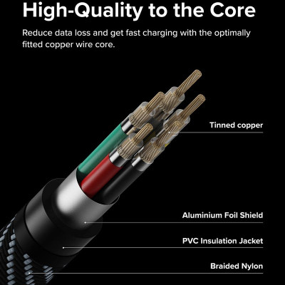 Cáp sạc nhanh đa năng cho điện thoại/tablet RINGKE 3-in-1 Fast Charging Multi Cable 1.2M - Hàng Chính Hãng