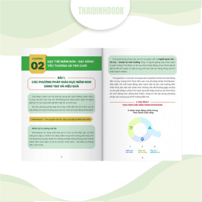 Combo 2 sách: Phương pháp giảng dạy và biên soạn giáo án mầm non và Bộ 6 công cụ soạn bài dành cho giáo viên