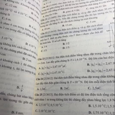 Tự học Vật lí lớp 11 - Tập 1 + Tập 2 (2025) ( Lẻ/Combo ) -  Moonbook