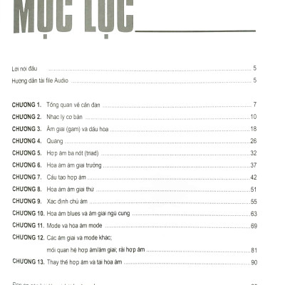 Phương Pháp Chơi Guitar