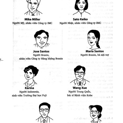 Tiếng Nhật Cho Mọi Người - Sơ Cấp 1 - Bản Dịch Và Giải Thích Ngữ Pháp - Tiếng Việt (Bản Mới) (Tái Bản 2023)