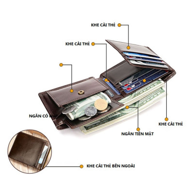 Ví ngang nam chống quét RFID cao cấp BHM1172 Chuẩn da bò thật. Mỏng gọn