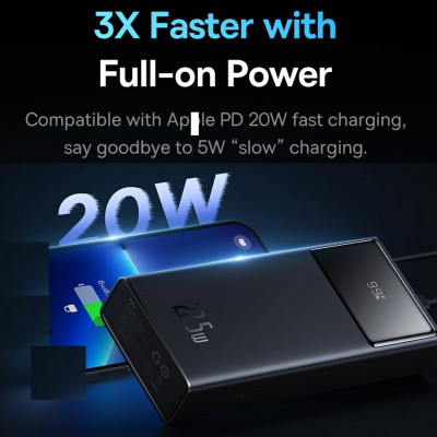 Pin sạc dự phòng Baseus Star-Lord Digital Display 20000mAh 22.5W (USB*2+Type C, LED Display,2 Way Fas Charge) - Hàng chính hãng