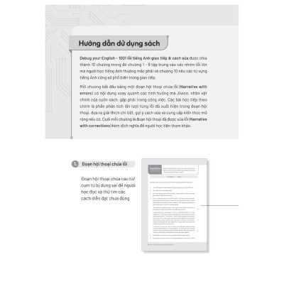 Debug Your English - 1001 Lỗi Tiếng Anh Giao Tiếp Và Cách Sửa (AL)