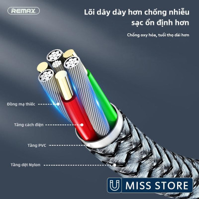 Dây cáp sạc Remax RC-124i hỗ trợ sạc nhanh  - Hàng Chính Hãng 