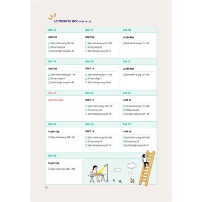 Sách - 28 Ngày Tự Học Tiếng Nhật Dành Cho Người Mới Bắt Đầu - Combo 2 Cuốn - MCBooks
