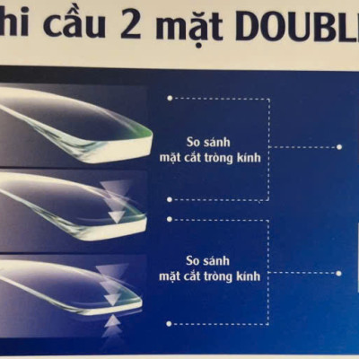 Tròng kính chemi 1.74 cận phi cầu phẳng chống ánh sáng xanh chống uv thời trang OURESS