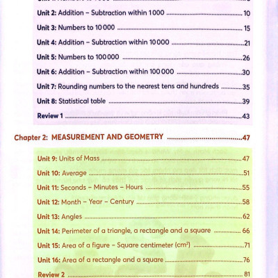 Math In My World 4