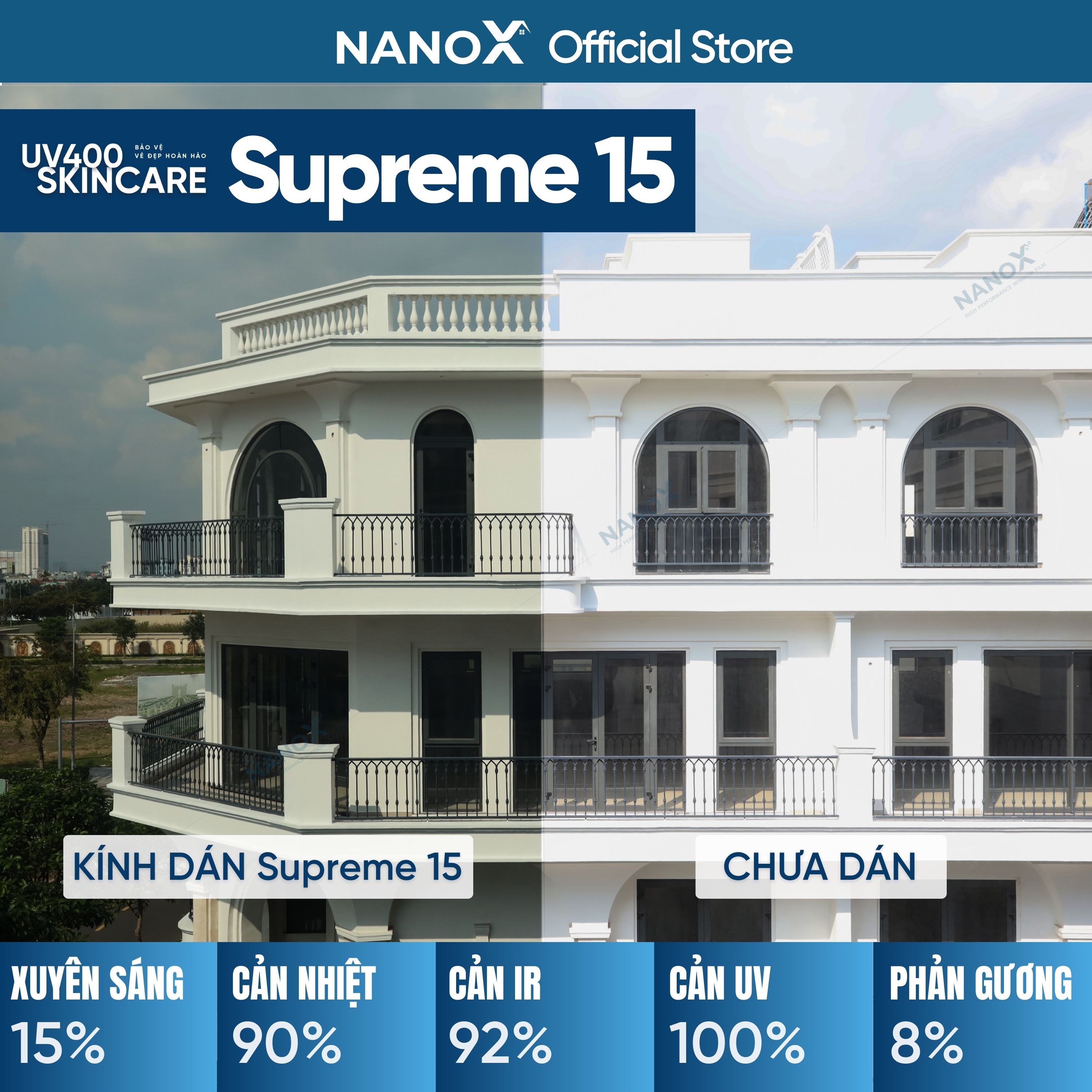 Phim cách nhiệt dán kính chống nắng & chống chói NanoX