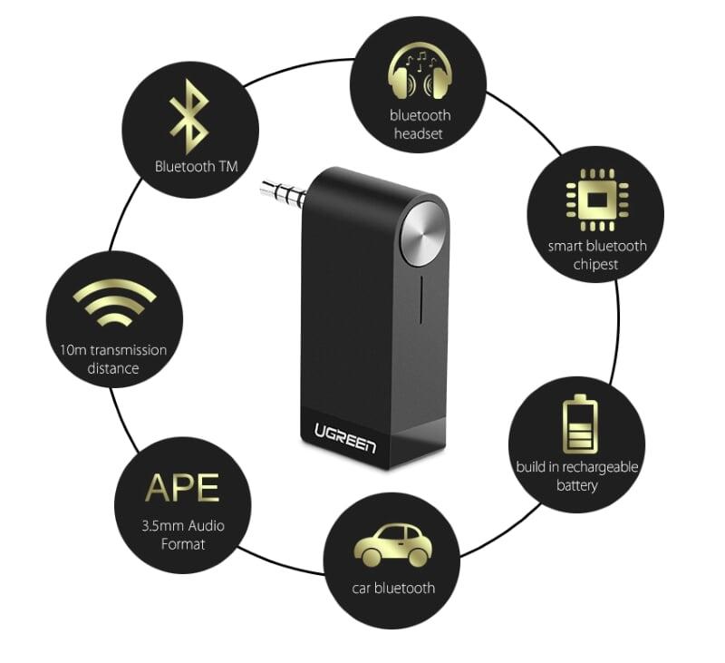 Ugreen UG40756MM114TK BT 4.2 màu Đen Thiết bị nhận âm thanh Bluetooth không Micro hỗ trợ APTX - HÀNG CHÍNH HÃNG