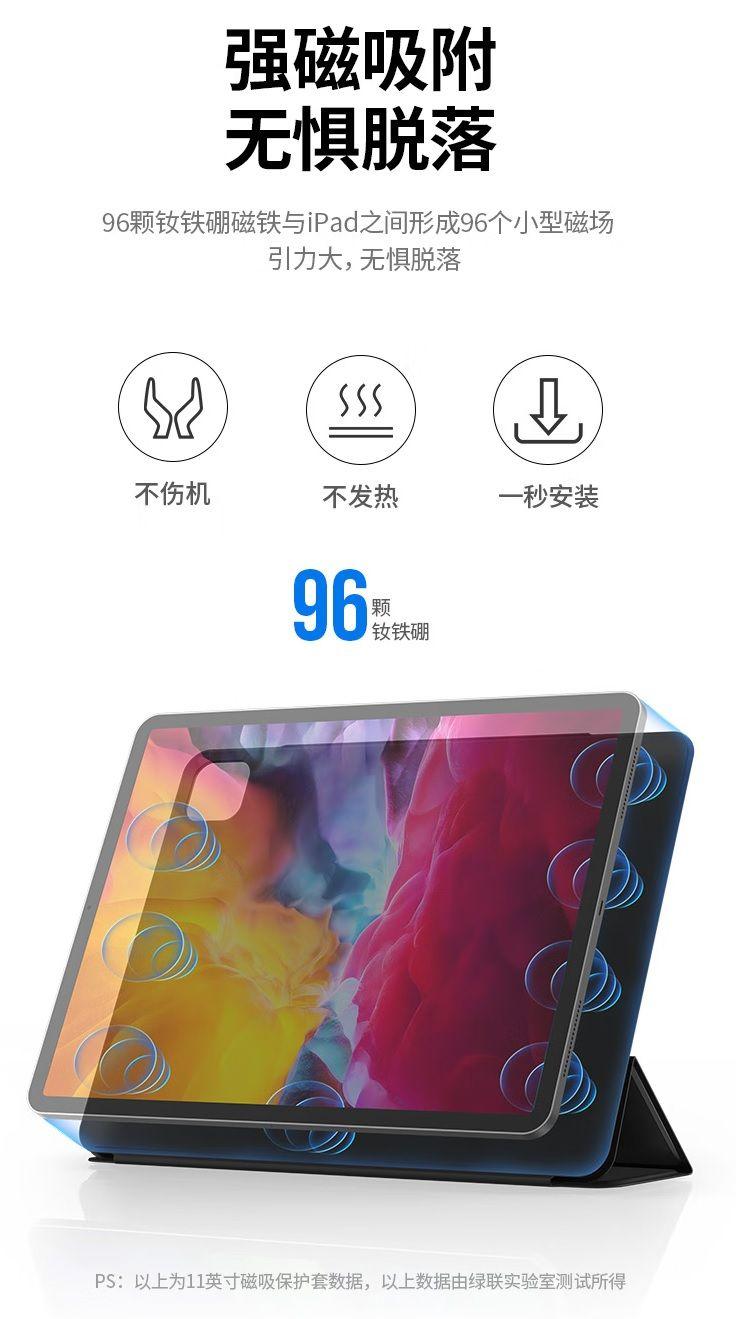 Ugreen UG80904LP383TK 11inch Màu Đen Ốp bảo vệ nam châm hai mặt cho iPad Pro 11inch có khe cắm bút chì - HÀNG CHÍNH HÃNG