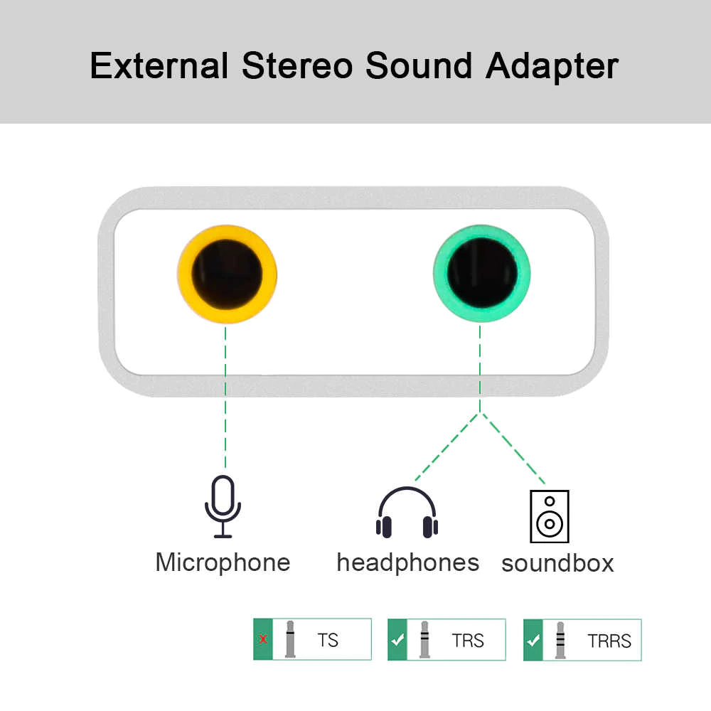 SOAIY Usb sound card 7.1CH - Usb sound card 7.1 âm thanh 3D cao cấp - Hàng Nhập Khẩu