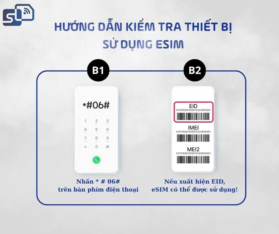eSIM du lịch Hàn Quốc - Dữ liệu không giới hạn – 1/2/3/4/5 Ngày