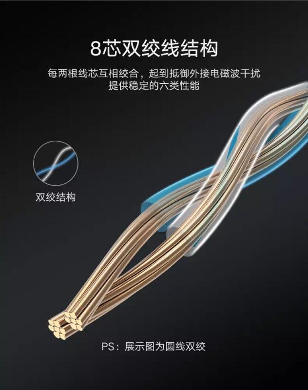 Ugreen UG50183NW101TK 0.5M màu Đen Cáp mạng LAN CAT 6 UTP dây dẹp - HÀNG CHÍNH HÃNG