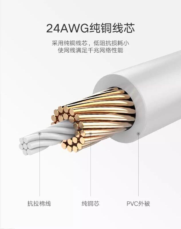 Ugreen UG50183NW101TK 0.5M màu Đen Cáp mạng LAN CAT 6 UTP dây dẹp - HÀNG CHÍNH HÃNG