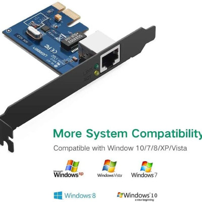 Ugreen UG30771US230TK card mạng PCI-e 1x Gigabit 10 100 1000 Mbps - HÀNG CHÍNH HÃNG