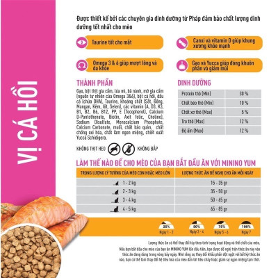 Hạt Thức Ăn Cho Mèo Minino Yum Vị Hải Sản, Cá Hồi Và Mực