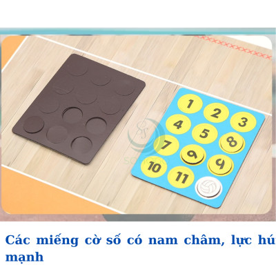 Bảng Chiến Thuật Thể Thao Đa Năng – Bóng Rổ, Bóng Đá, Bóng Chuyền (kèm nam châm & bút dạ) Bảng Chiến Thuật Đa Năng 3in1 – Dùng Cho Bóng Rổ, Bóng Đá, Bóng Chuyền   Bảng Ghi Chiến Thuật Thể Thao Kèm Nam Châm & Bút Xóa