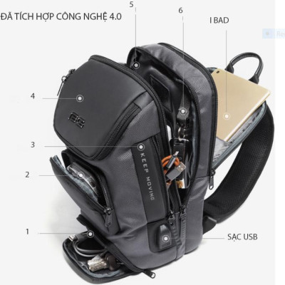 Túi đeo ngực,đeo chéo nam đã tích hợp công nghệ 4.0