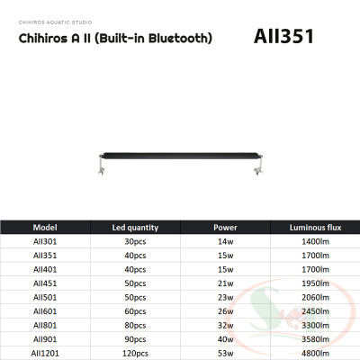 Đèn led Chihiros A2 30, 35, 40, 45, 50, 60, 80, 90, 120 cm AII series quang phổ bể thủy sinh cá tép