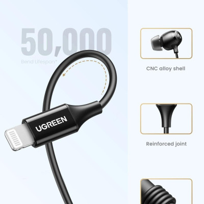 Ugreen UG80655EP104TK 1.15M đầu  dành cho apple Lightning Mfi tai nghe nhét tai - HÀNG CHÍNH HÃNG