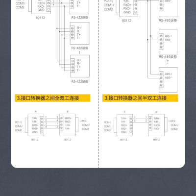 Ugreen UG80113cm327TK Bộ chuyển đổi UGREEN RS232 sang RS485 (Bộ cách ly quang dương) - HÀNG CHÍNH HÃNG