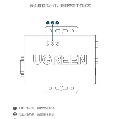 Ugreen UG80112cm327TK Bộ chuyển RS232 sang RS485 / RS422 chống sét - HÀNG CHÍNH HÃNG