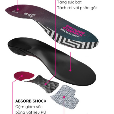 Lót giày cho chân vòm cao Spenco Ground Control High Arch ôm sát vòm chân, hỗ trợ giảm đau cân gan chân, gân achilles
