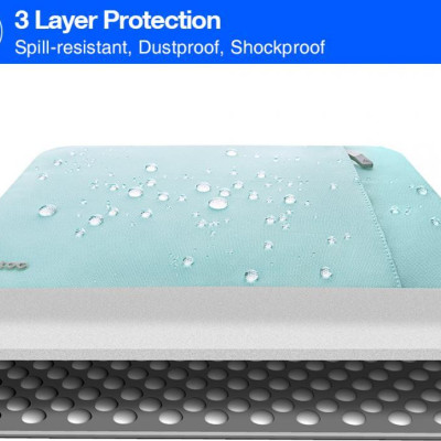 Túi Chống Sốc Tomtoc A13 (Usa) 360° Protective Surface, Laptop, Macbook Pro 13” Light Blue