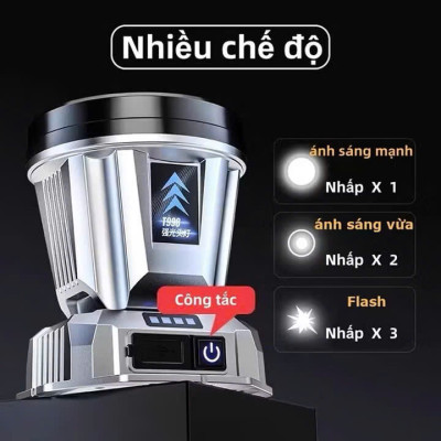 Đèn Pin Đội Đầu Siêu Sáng, Chống Thấm Nước, Cổng Sạc UBS/TYPE-C Tiện Lợi, Dùng Sạc Điện Thoại, Cắm Trại Du Lịch - HÀNG CHÍNH HÃNG MINIIN