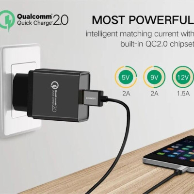Ugreen UG40407CD122TK Màu Đen Củ sạc nhanh QC 3.0 tiêu chuẩn Fcp - HÀNG CHÍNH HÃNG