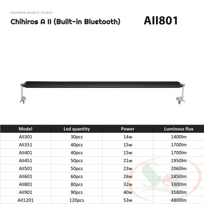 Đèn led Chihiros A2 30, 35, 40, 45, 50, 60, 80, 90, 120 cm AII series quang phổ bể thủy sinh cá tép