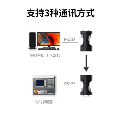 Ugreen UG80735CM364TK 2pcs Extender Passive RS232 Serial - HÀNG CHÍNH HÃNG