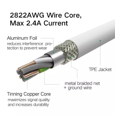 Ugreen UG20728US155TK 1M màu Trắng ABS Cáp Lightning sạc + truyền dữ liệu cho iPhone - HÀNG CHÍNH HÃNG