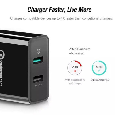 Ugreen UG30599CD132TK 30W màu Đen Củ sạc nhanh 2 cổng USB chuẩn QC 3.0 + 2.4A - HÀNG CHÍNH HÃNG