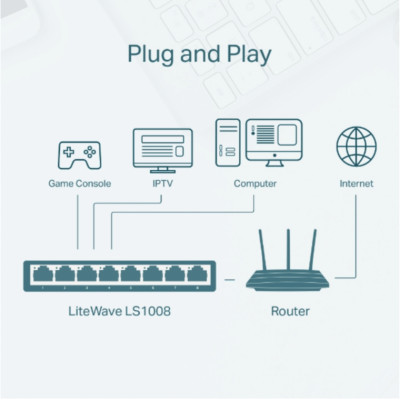 TP-Link LS1008 - Bộ chia mạng 8 cổng, tiết kiệm điện năng, tốc độ cao 10/100 Mbps - Hàng chính hãng