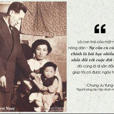 Quà Tặng Sách Nói: Không Bao Giờ Là Thất Bại! Tất Cả Là Thử Thách - Kèm Dịch Vụ Sinh Trắc Vân Tay – Phân Tích Tính Cách Hành Vi Cơ Bản