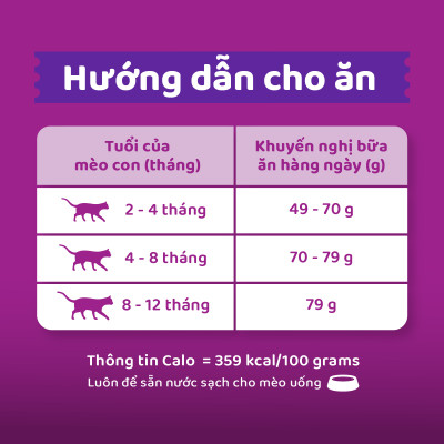 Thức Ăn Cho Mèo Con Whiskas Junior 2-12 Months Mackerel Flavour Vị Cá Thu 1.1kg/Túi