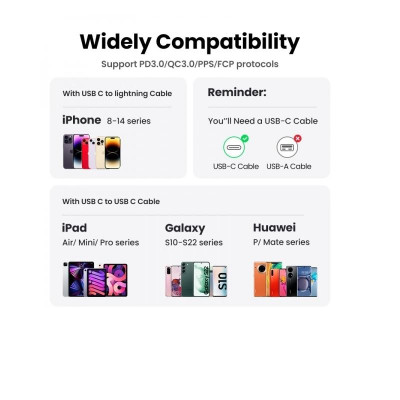 Ugreen UG90902CD318TK 20W Bộ sạc nhanh Nexode GaN USB Type-C PD3.0 qc4.0 Màu Space Gray chuẩn cắm US - HÀNG CHÍNH HÃNG