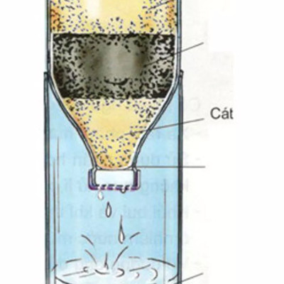 5KG Cát thủy sinh thạch anh lọc nước, trải nền, làm thác cát, trang trí bể cá, khử asen, tạp chất có trong nước ăn hàng ngày ... 
