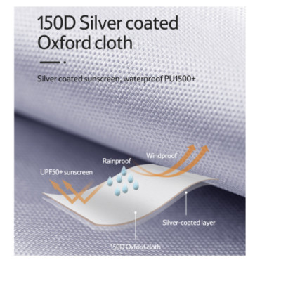 Tăng dã ngoại phủ bạc NatureHike NH16T012-S/NH16T013-S (phiên bản 2021)