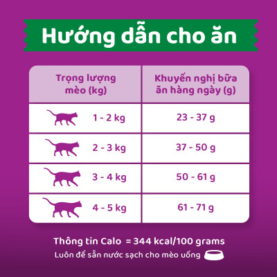 Thức Ăn Cho Mèo Whiskas Adult 1+ Years Vị Cá Ngừ 3kg/Túi
