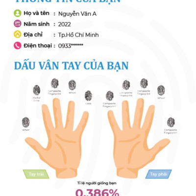 Phiếu Quà Tặng - Dịch Vụ Sinh Trắc Vân Tay - Phân Tích Sở Trường Năng Lực - Sự kiện Quà tặng hướng nghiệp Việt Talents tháng 5/2023
