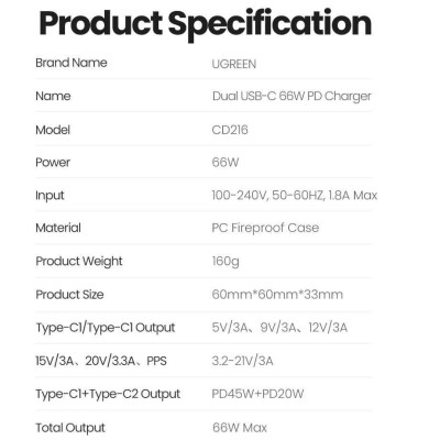 Ugreen UG70866CD216TK 66W 2c QC4.0 chuẩn cắm US Màu Đen Củ sạc nhanh 2 cổng USB type C - HÀNG CHÍNH HÃNG