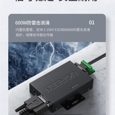 Ugreen UG80112cm327TK Bộ chuyển RS232 sang RS485 / RS422 chống sét - HÀNG CHÍNH HÃNG