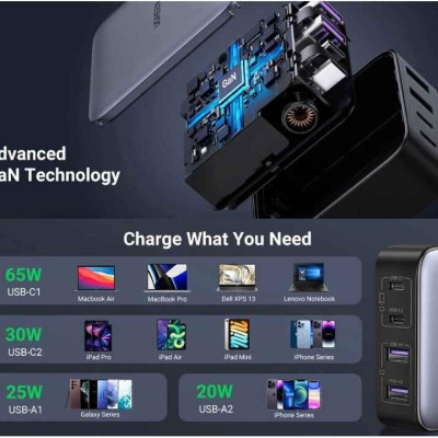 Ugreen UG90747CD327TK 65W Màu Trắng Bộ sạc nhanh gồm 2 cổng USB-C + USB-A chuẩn cắm EU - HÀNG CHÍNH HÃNG