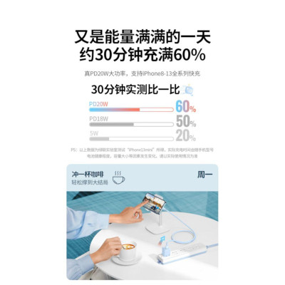 Ugreen UG60899CD249TK 20W Màu Xanh dương Bộ Sạc nhanh QC4.0 PD 3.0 USB Type-C chuẩn cắm US - HÀNG CHÍNH HÃNG